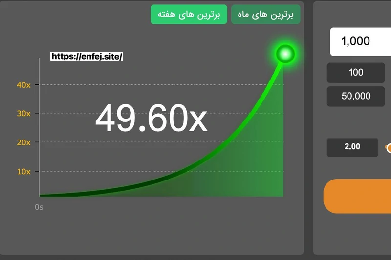 نقش شانس و مهارت در بازی انفجار