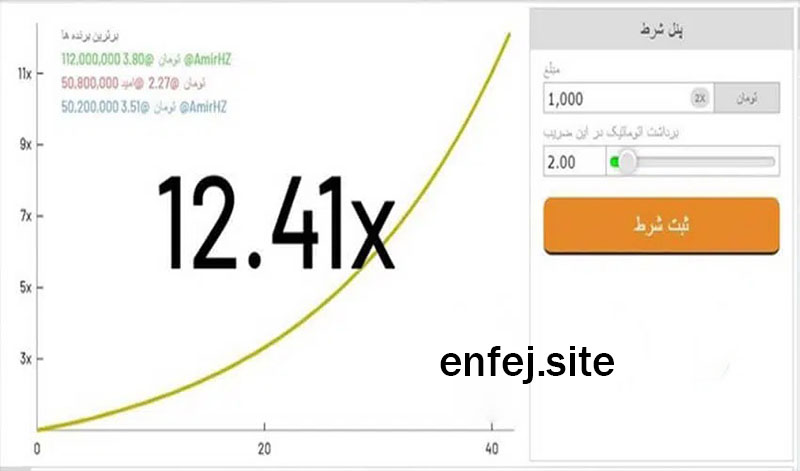 کنترل هیجان برای کسب مهارت بازی انفجار