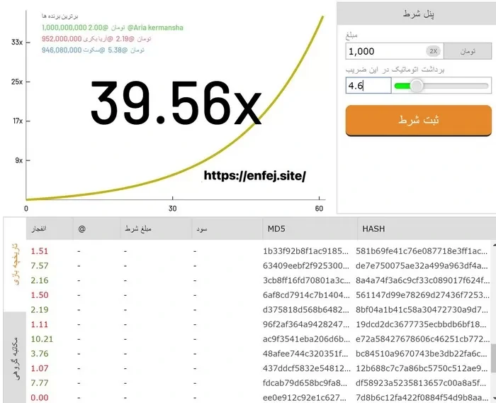 سایت شرط بندی بت 360 + بونوس های جذاب